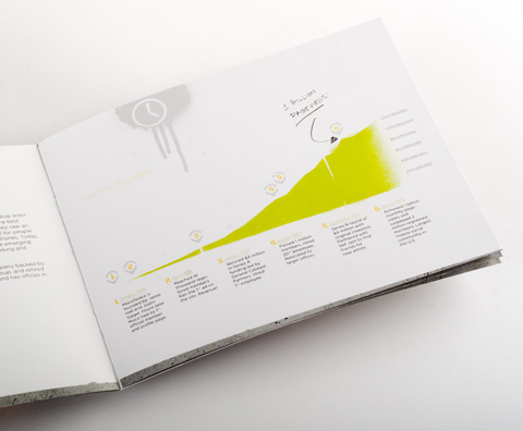 MocoSpace booklet chart